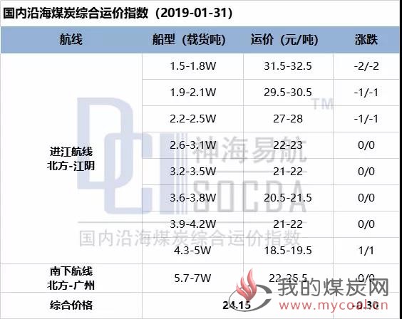 微信图片_20190201091105