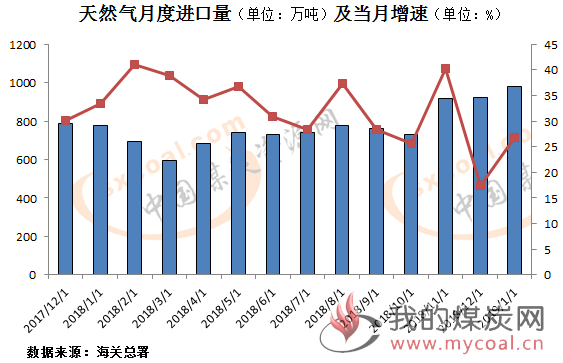 煤炭,煤炭价格,焦煤,焦炭,动力煤,焦炭价格,无烟煤,焦煤价格