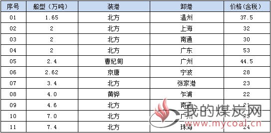 190213接盘