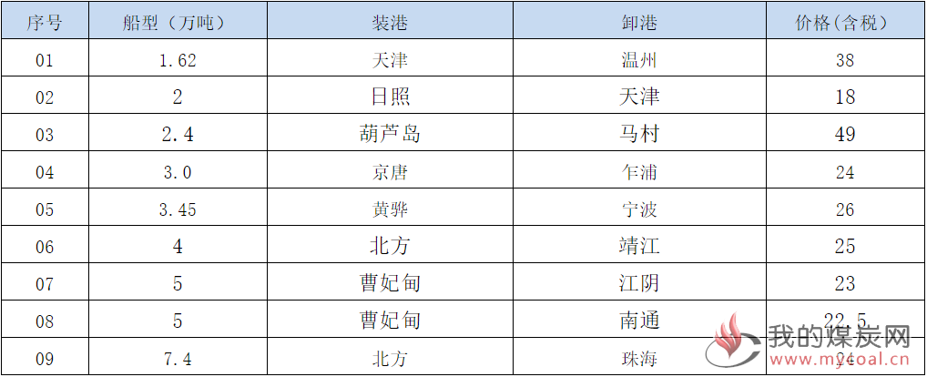 190214接盘