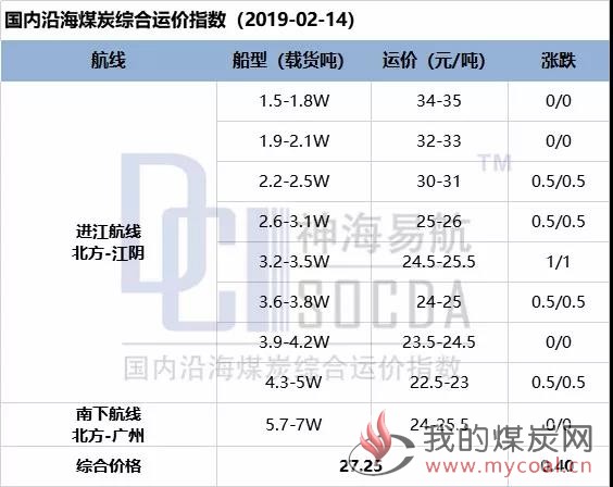 微信图片_20190214175422