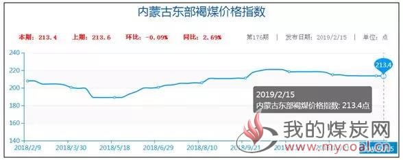 微信图片_20190215162943