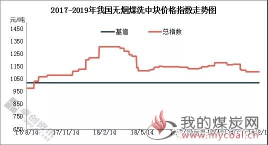 微信图片_20190215104405