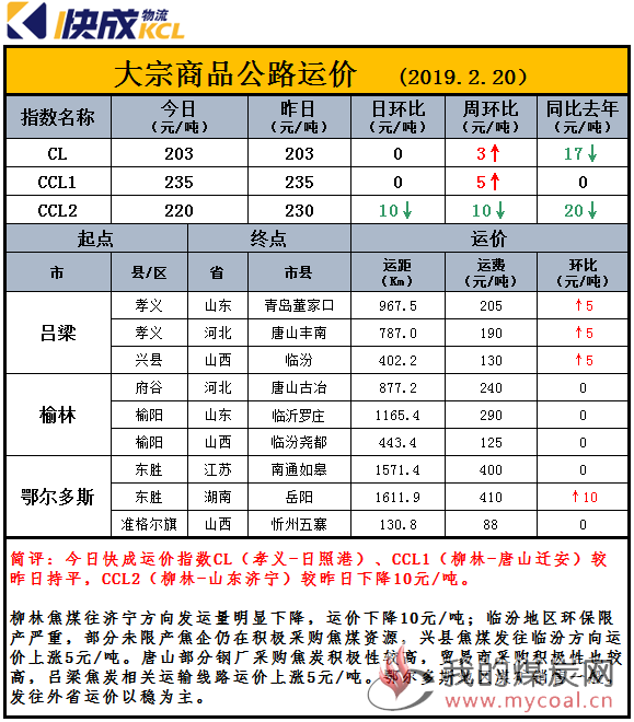 止水日报