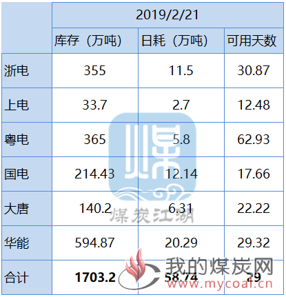 2019-02-21_094003_副本