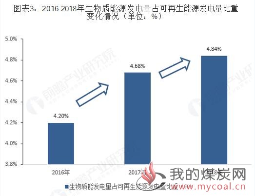 煤炭,煤炭价格,焦煤,焦炭,动力煤,焦炭价格,无烟煤,焦煤价格