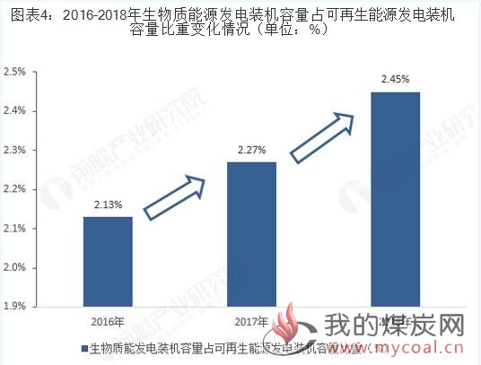 煤炭,煤炭价格,焦煤,焦炭,动力煤,焦炭价格,无烟煤,焦煤价格