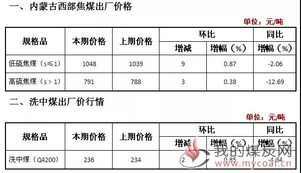 微信图片_20190222162043