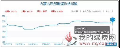 微信图片_20190222161920