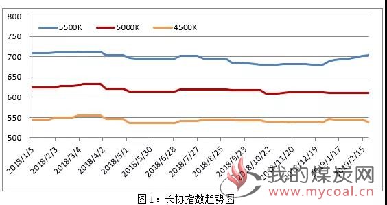 微信图片_20190225131246