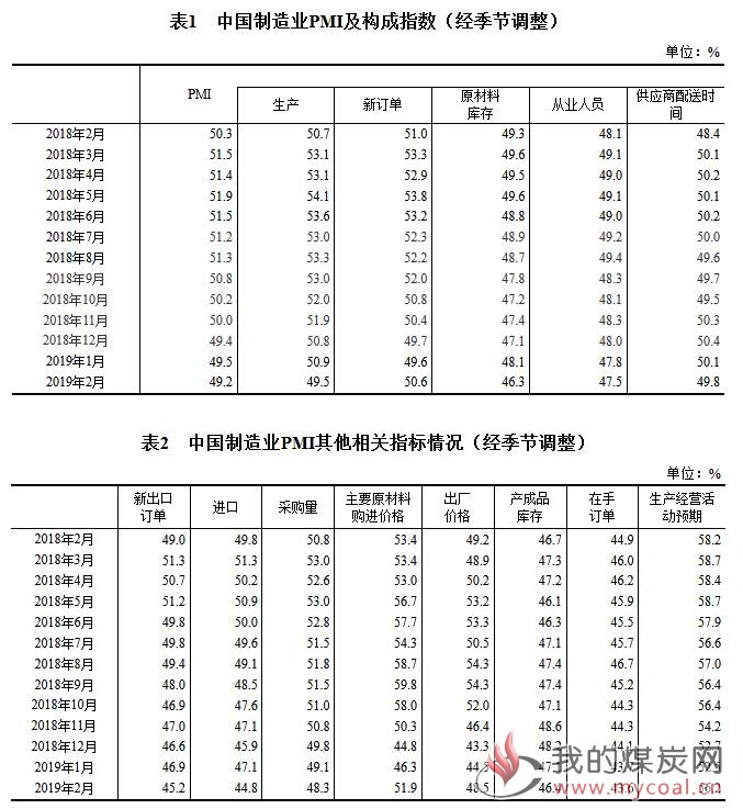 煤炭,煤炭价格,焦煤,焦炭,动力煤,焦炭价格,无烟煤,焦煤价格