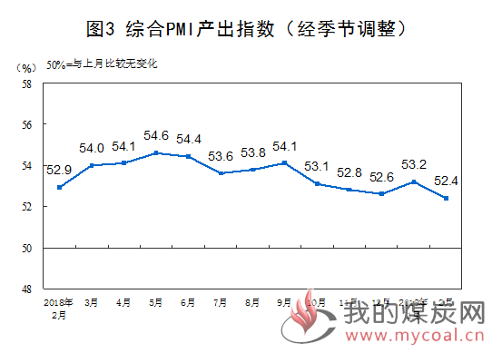 煤炭,煤炭价格,焦煤,焦炭,动力煤,焦炭价格,无烟煤,焦煤价格