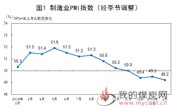 煤炭,煤炭价格,焦煤,焦炭,动力煤,焦炭价格,无烟煤,焦煤价格