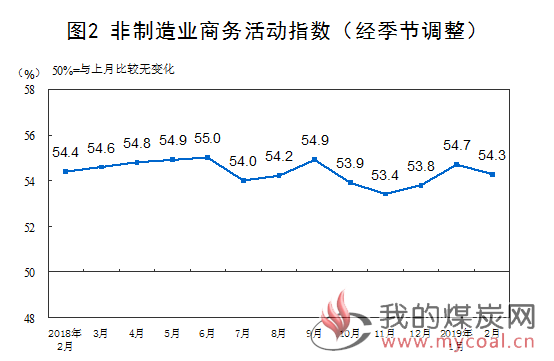 煤炭,煤炭价格,焦煤,焦炭,动力煤,焦炭价格,无烟煤,焦煤价格