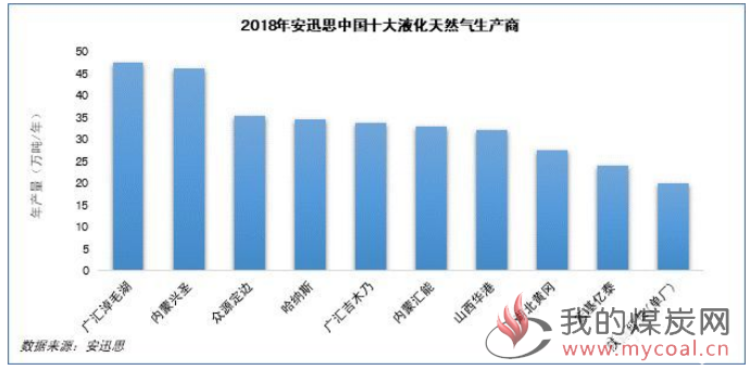 煤炭,煤炭价格,焦煤,焦炭,动力煤,焦炭价格,无烟煤,焦煤价格