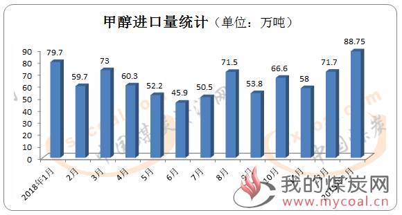 煤炭,煤炭价格,焦煤,焦炭,动力煤,焦炭价格,无烟煤,焦煤价格