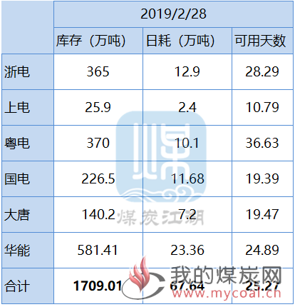 2019-02-28_090620_副本