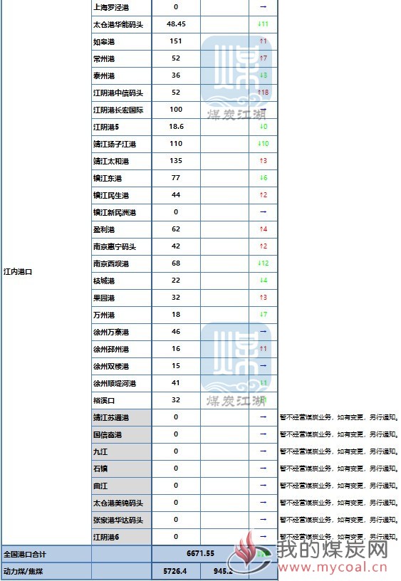 四川有多少人口2019具体数(3)