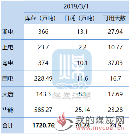 2019-03-01_092550_副本