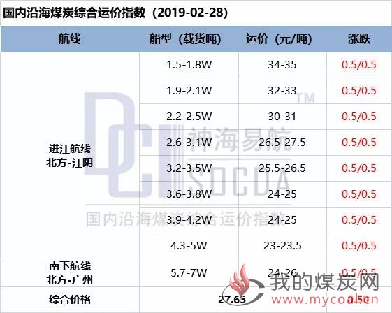 微信图片_20190301094205