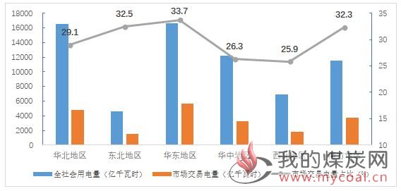 煤炭,煤炭价格,焦煤,焦炭,动力煤,焦炭价格,无烟煤,焦煤价格