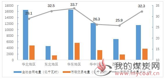 煤炭,煤炭价格,焦煤,焦炭,动力煤,焦炭价格,无烟煤,焦煤价格