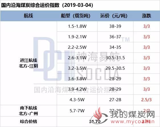 微信图片_20190305095210