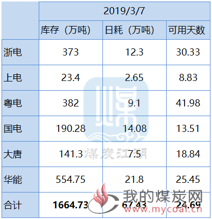 2019-03-07_091000_副本