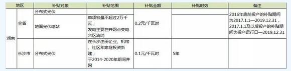 煤炭,煤炭价格,焦煤,焦炭,动力煤,焦炭价格,无烟煤,焦煤价格