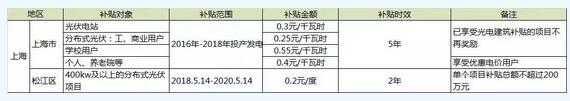 煤炭,煤炭价格,焦煤,焦炭,动力煤,焦炭价格,无烟煤,焦煤价格