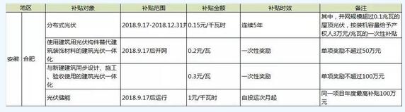 煤炭,煤炭价格,焦煤,焦炭,动力煤,焦炭价格,无烟煤,焦煤价格
