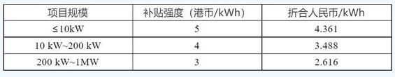 煤炭,煤炭价格,焦煤,焦炭,动力煤,焦炭价格,无烟煤,焦煤价格