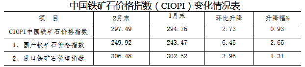 煤炭,煤炭价格,焦煤,焦炭,动力煤,焦炭价格,无烟煤,焦煤价格