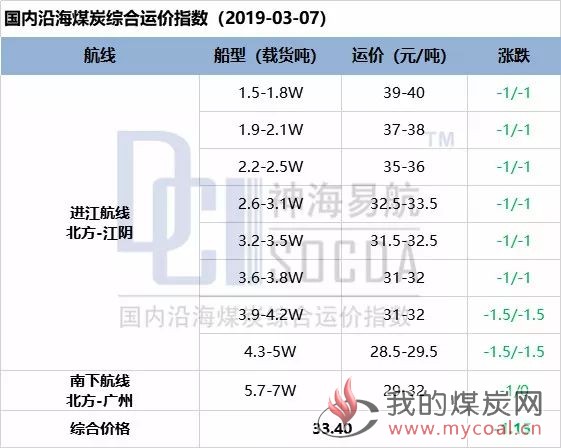 微信图片_20190308092051