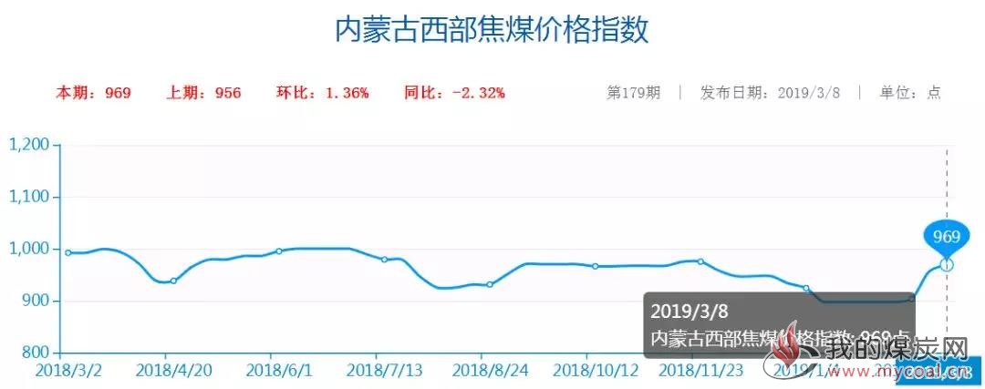 微信图片_20190308170342