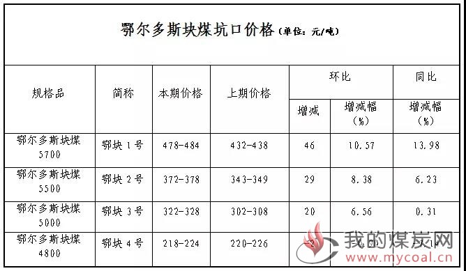 微信图片_20190308170114