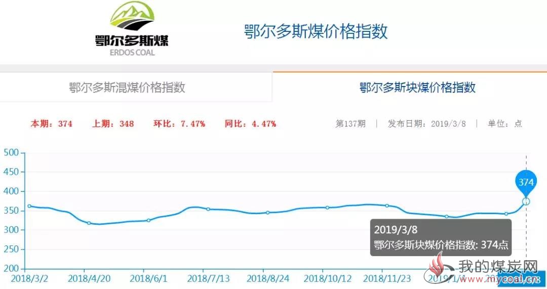 微信图片_20190308170109