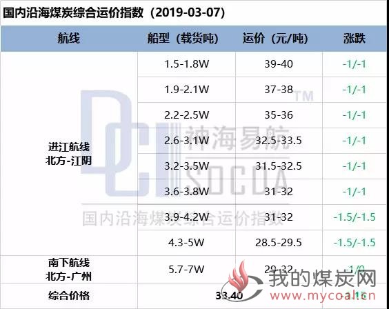 微信图片_20190311095351