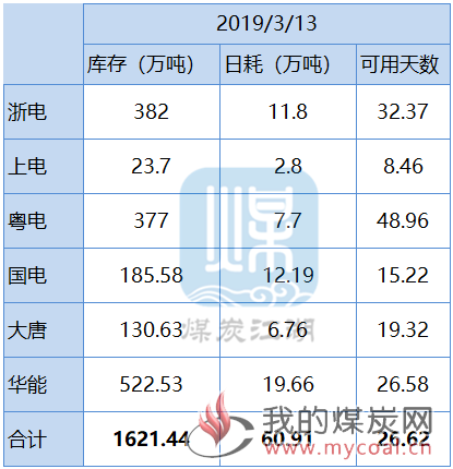 2019-03-13_092209_副本