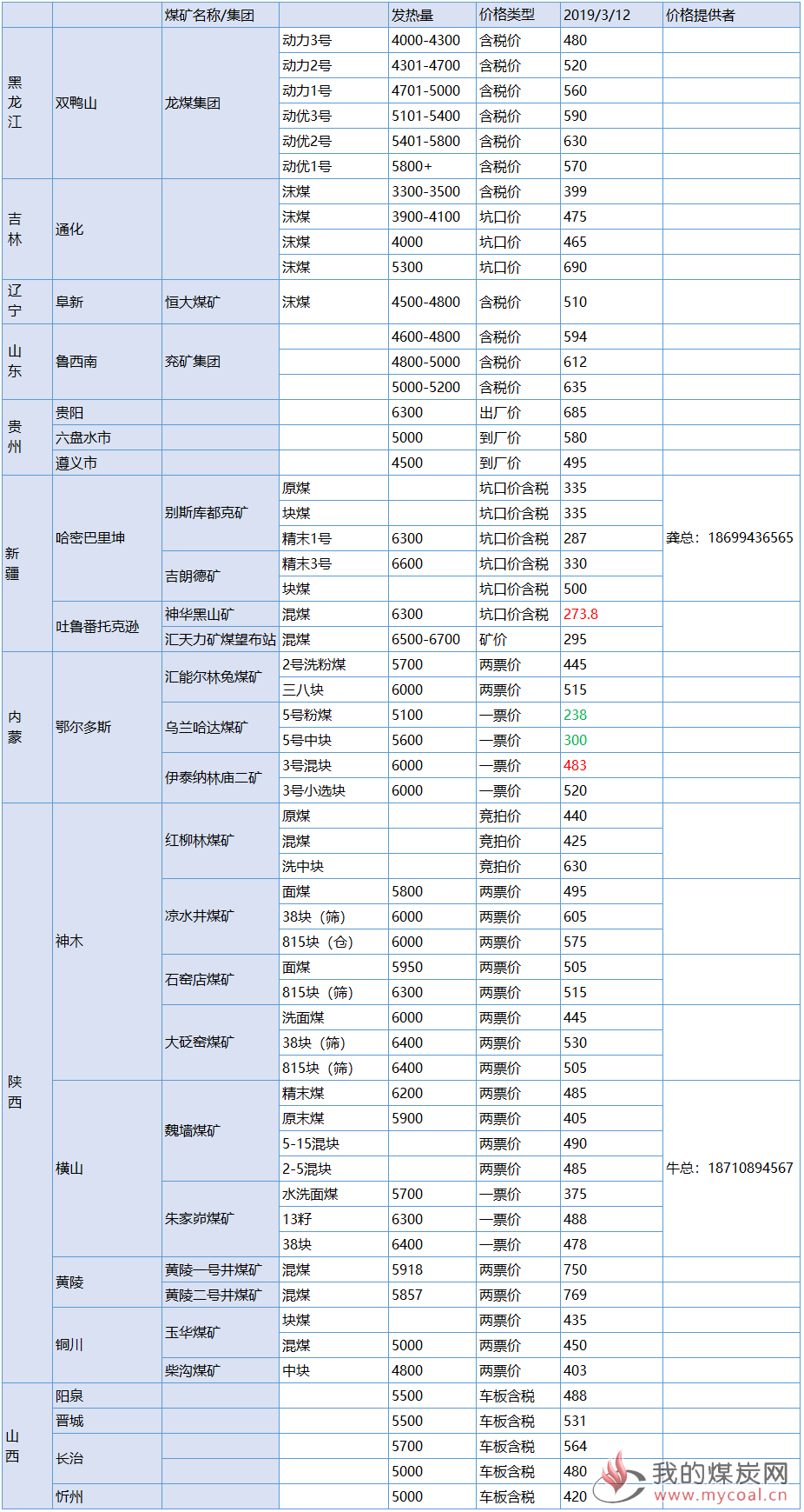 2019-03-13_090707