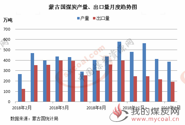 煤炭,煤炭价格,焦煤,焦炭,动力煤,焦炭价格,无烟煤,焦煤价格