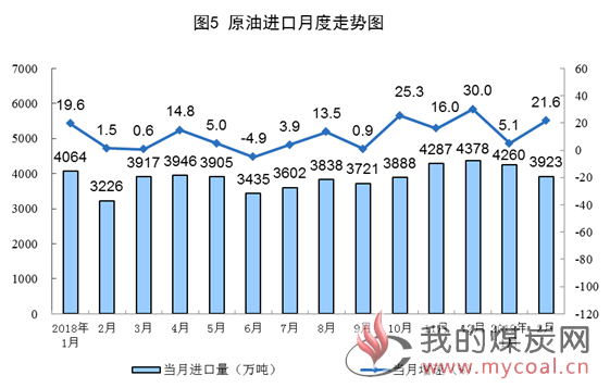 煤炭,煤炭价格,焦煤,焦炭,动力煤,焦炭价格,无烟煤,焦煤价格