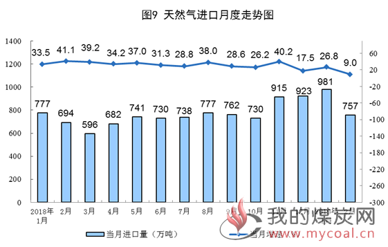 煤炭,煤炭价格,焦煤,焦炭,动力煤,焦炭价格,无烟煤,焦煤价格