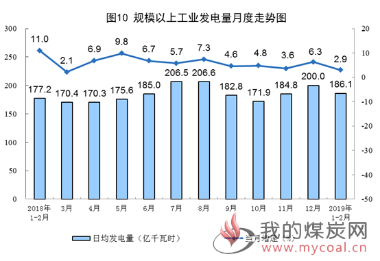 煤炭,煤炭价格,焦煤,焦炭,动力煤,焦炭价格,无烟煤,焦煤价格