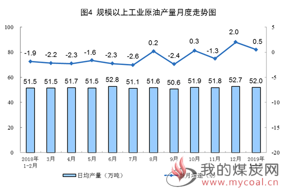 煤炭,煤炭价格,焦煤,焦炭,动力煤,焦炭价格,无烟煤,焦煤价格