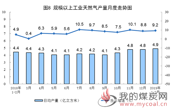 煤炭,煤炭价格,焦煤,焦炭,动力煤,焦炭价格,无烟煤,焦煤价格