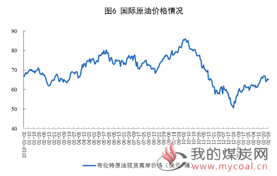 煤炭,煤炭价格,焦煤,焦炭,动力煤,焦炭价格,无烟煤,焦煤价格