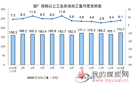 煤炭,煤炭价格,焦煤,焦炭,动力煤,焦炭价格,无烟煤,焦煤价格