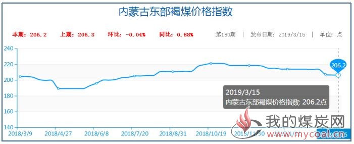 微信图片_20190315162504