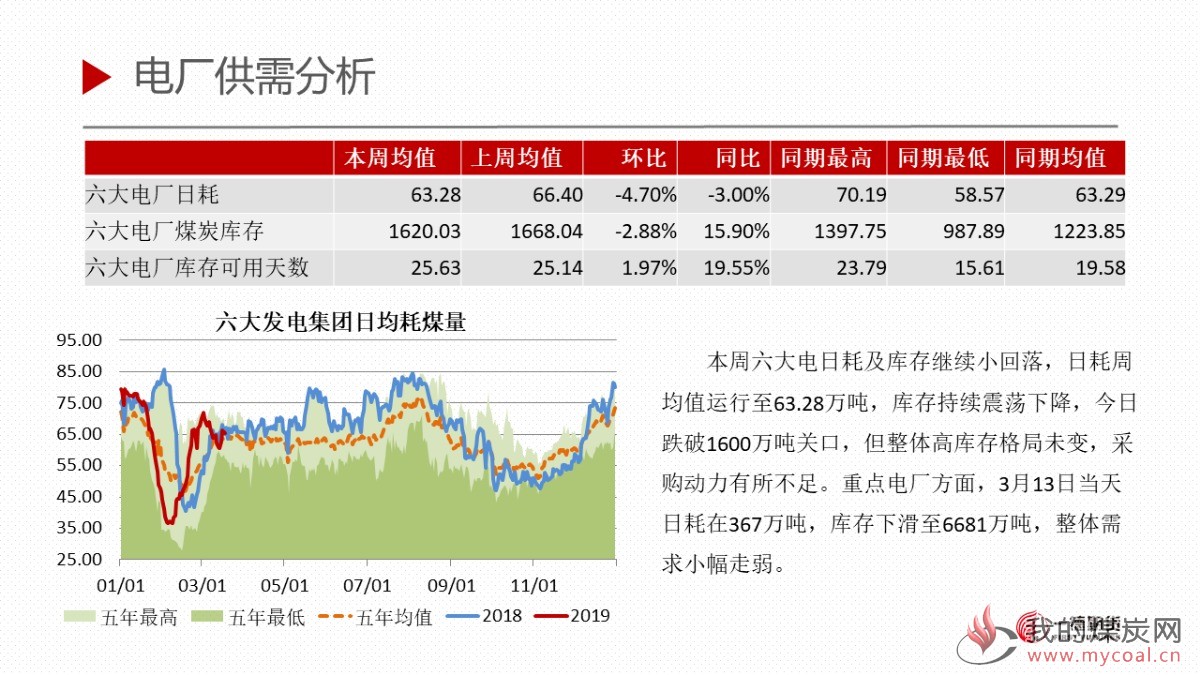 幻灯片23